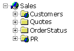 Example Web site as it would appear in Internet Services Manager with virtual directories marked by a folder with a globe in the corner